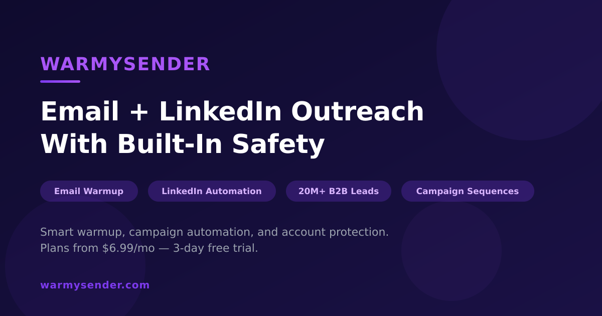 Meridian Glow — Skincare brand reduced wasted Meta spend 34%